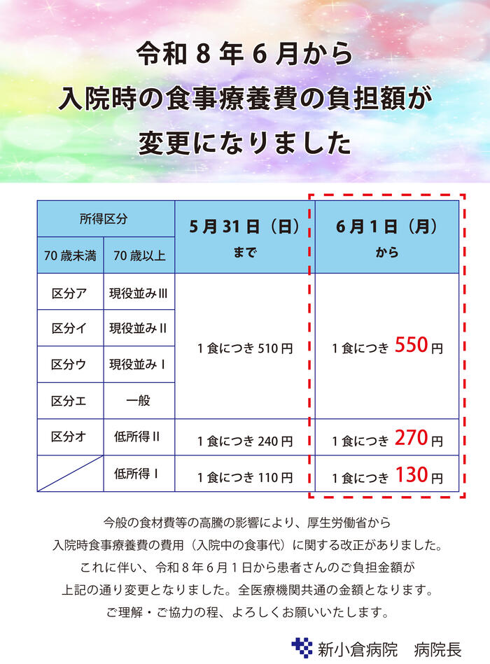 食事療養費負担額変更ポスター2026.jpg