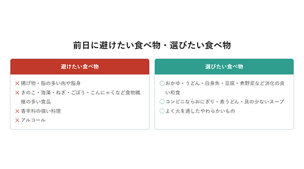 前日に避けたい食べ物・選びたい食べ物