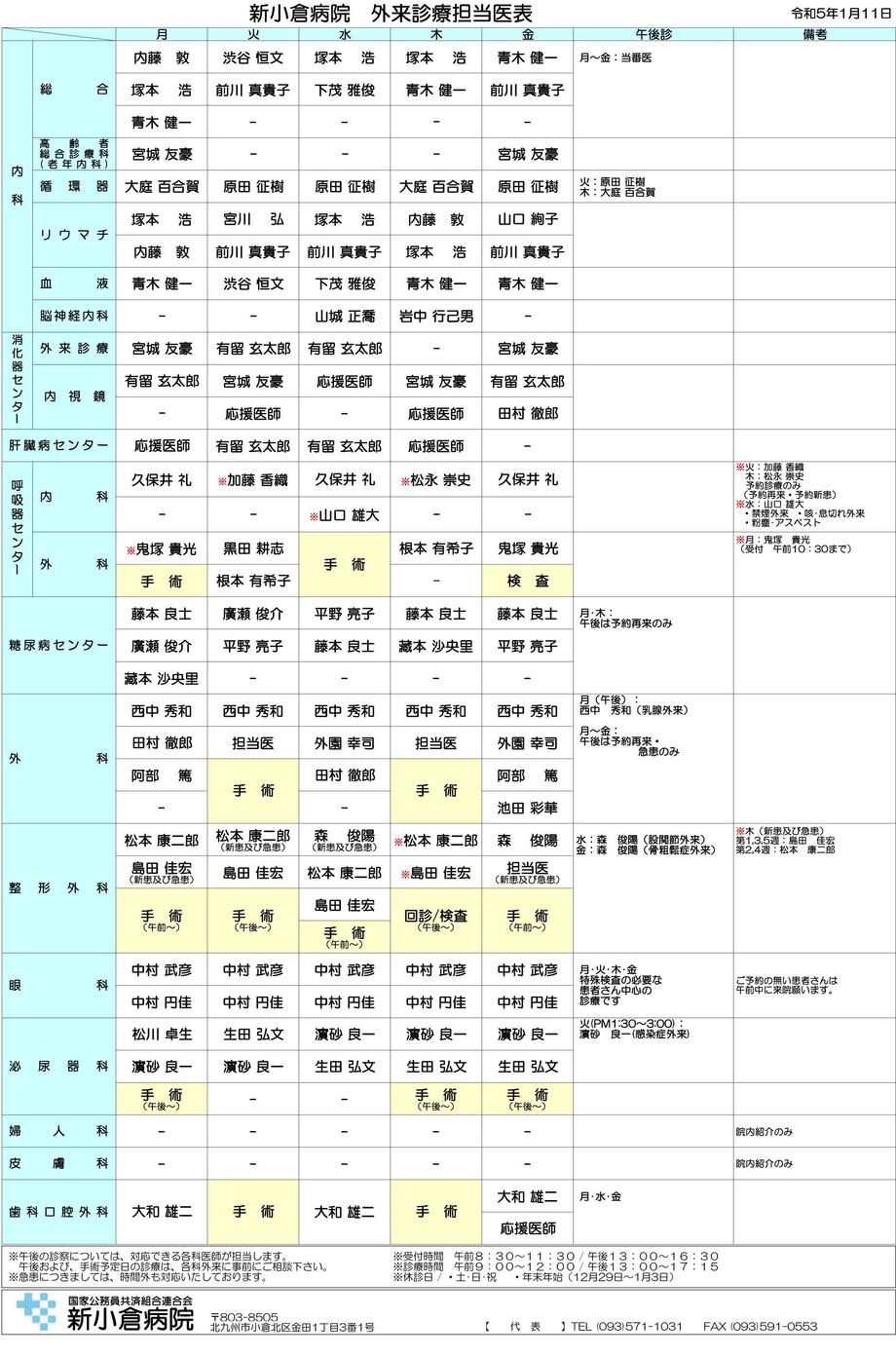 診療担当医表（230112）